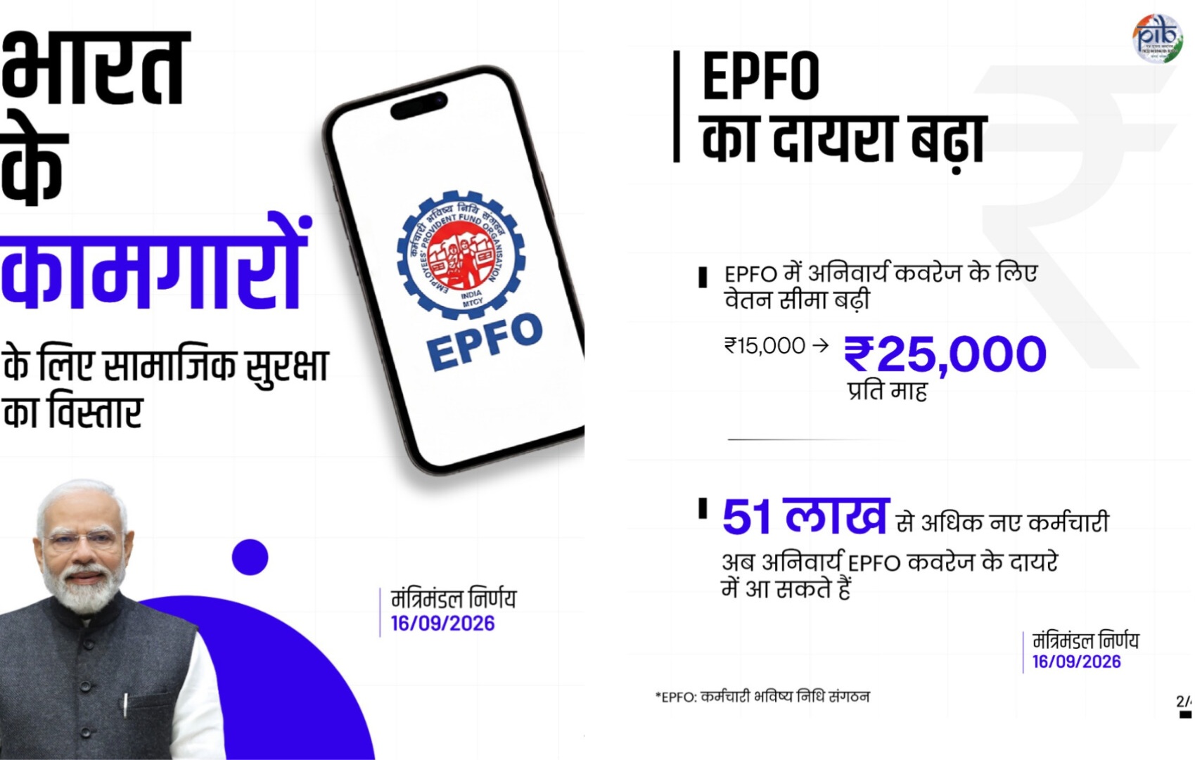 कर्मचारियों के लिए बड़ी राहत: ईपीएफओ वेतन सीमा बढ़ाकर 25,000 रुपये करने को मंजूरी